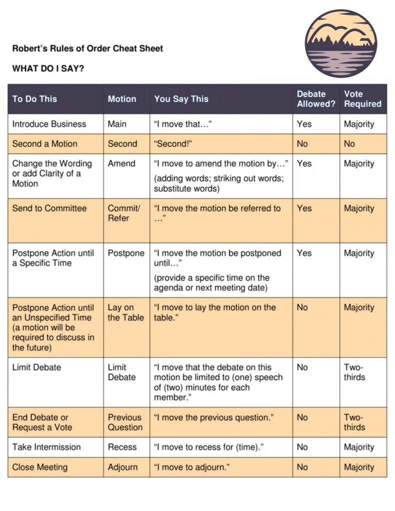 Rules regulations for public meetings town of mount gilead